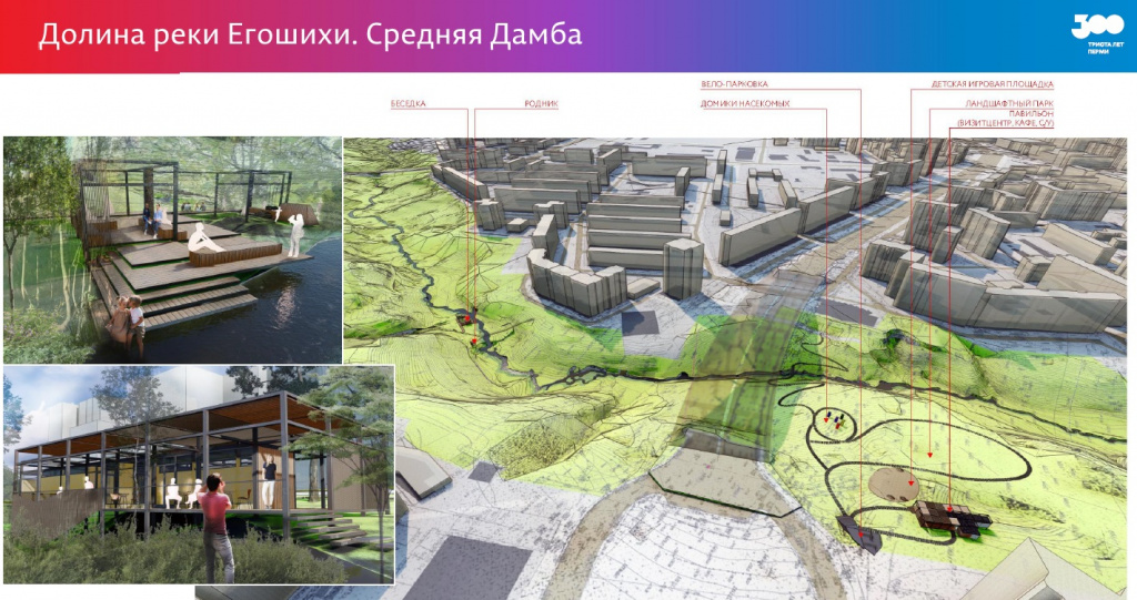 Долина Егошихи Средняя дамба.jpg Долина Егошихи Средняя дамба.jpg