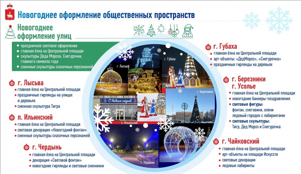 Новый год 2021 в территориях.jpg Новый год 2021 в территориях.jpg